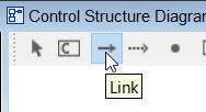 Link in the toolbar