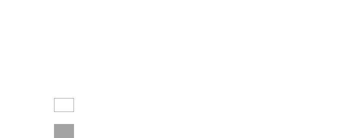 Growth of global annual data volume from 2010 to 2025 (in zettabytes, ZB), including data created, captured, copied, and consumed. The total volume increases from about 5 ZB in 2010 to around 16 ZB in 2015, 53 ZB in 2020, 86 ZB in 2022, 109 ZB in 2023, 138 ZB in 2024, and is projected to reach approximately 175 ZB by 2025. In 2025, enterprise data accounts for about 104 ZB (60%), while consumer data accounts for about 71 ZB (40%). An overall growth rate of approximately 27% per year is indicated.