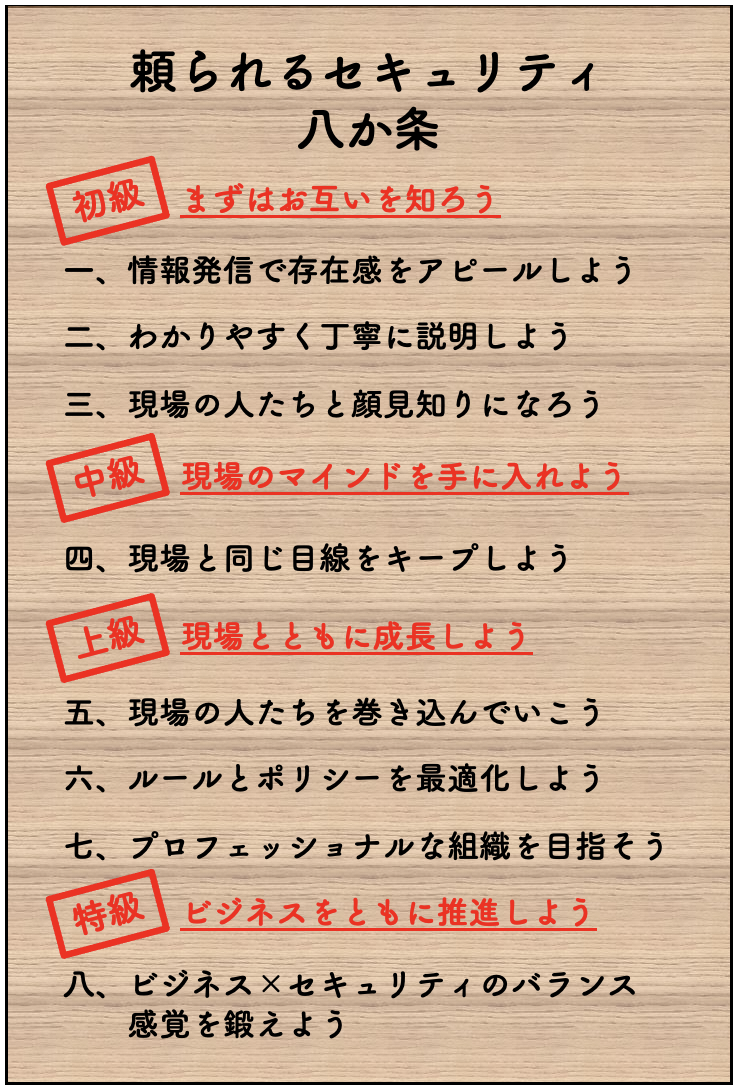 愛されるセキュリティ部署 頼られるセキュリティ八か条