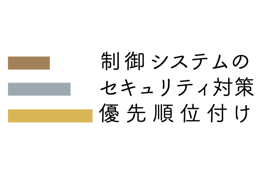 制御システムのセキュリティ対策優先順位付けガイド