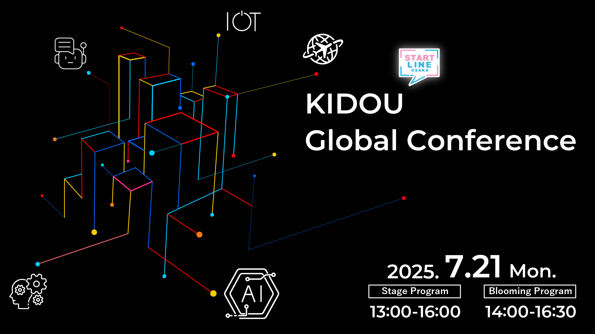 KIDOU Global Conference画像