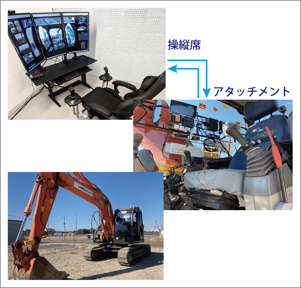 重機の遠隔操作ソリューション