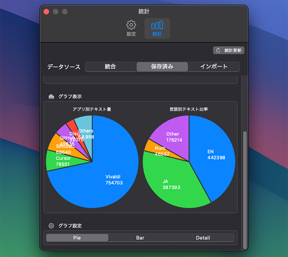 「Tuner」によるテキスト蓄積の分析画面