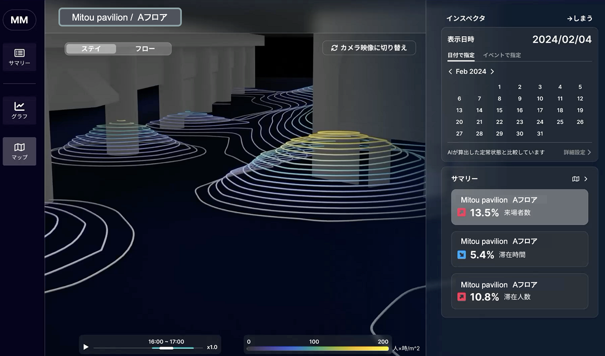 石黒浩PMのパビリオン