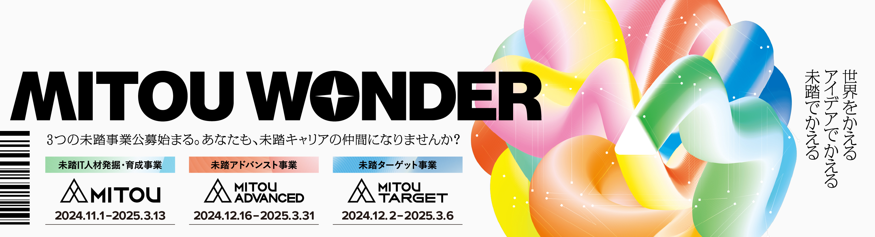 MITOU WONDER 世界をかえる アイデアでかえる 未踏でかえる