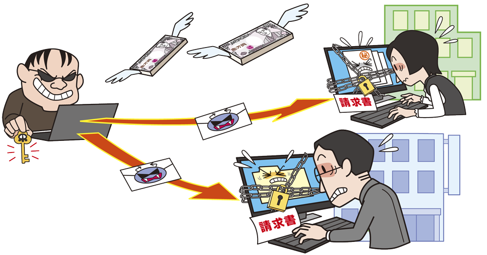 ランサムウェアによる被害画像