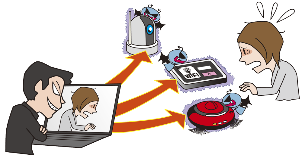 IoT 機器の不適切な管理画像