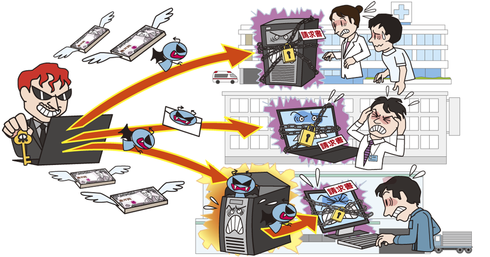 ランサムウェアによる被害画像