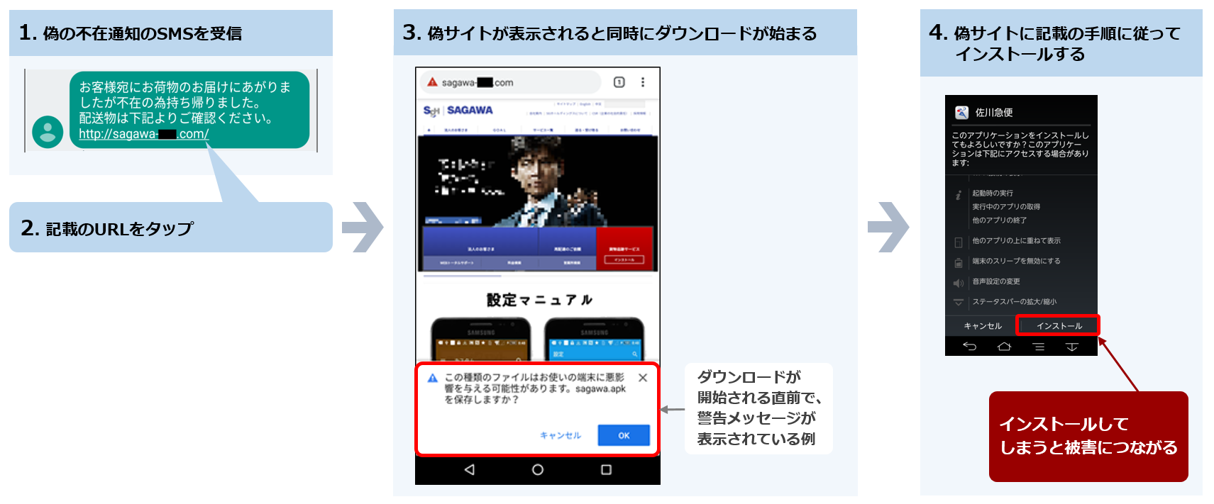 図3：Android端末で偽サイトにアクセスした場合の事例