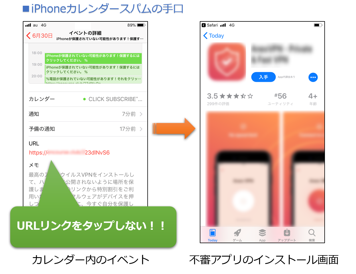 図4：iPhoneカレンダースパムの手口事例