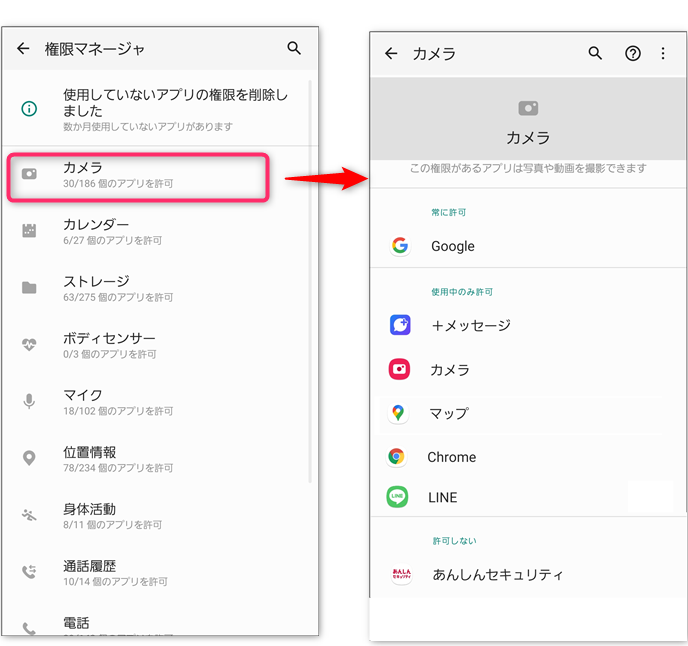 図3-3：Androidの機能一覧から許可したアクセス権限を確認する方法