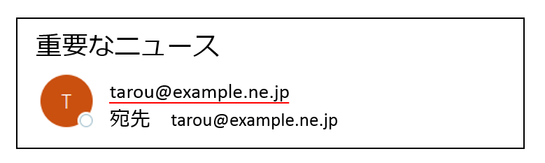 図3：偽セクストーションメールの「送信元情報」が受信者に偽装されている事例 赤下線部分が偽装されている「送信元情報」