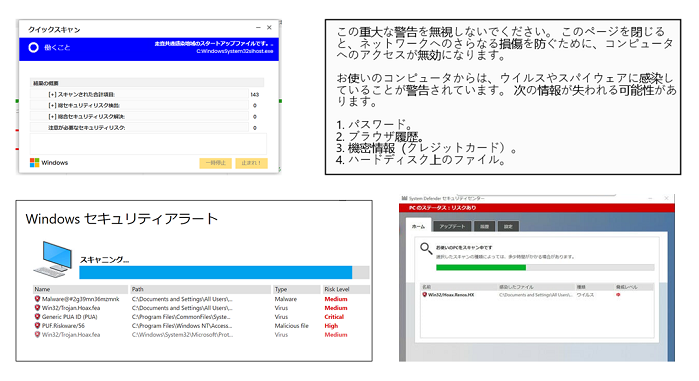 急増「ウイルスに感染しました」サポート詐欺 インターネットに潜む巧妙な手口 被害防止のポイント (23/05/11 18:54) 