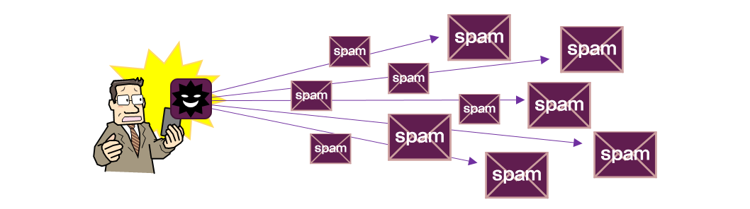 SMSを勝手にばらまかれるイメージ図