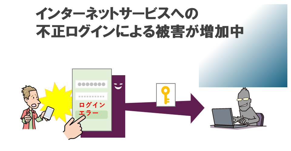 インターネットサービスへの不正ログインによる被害が増加中