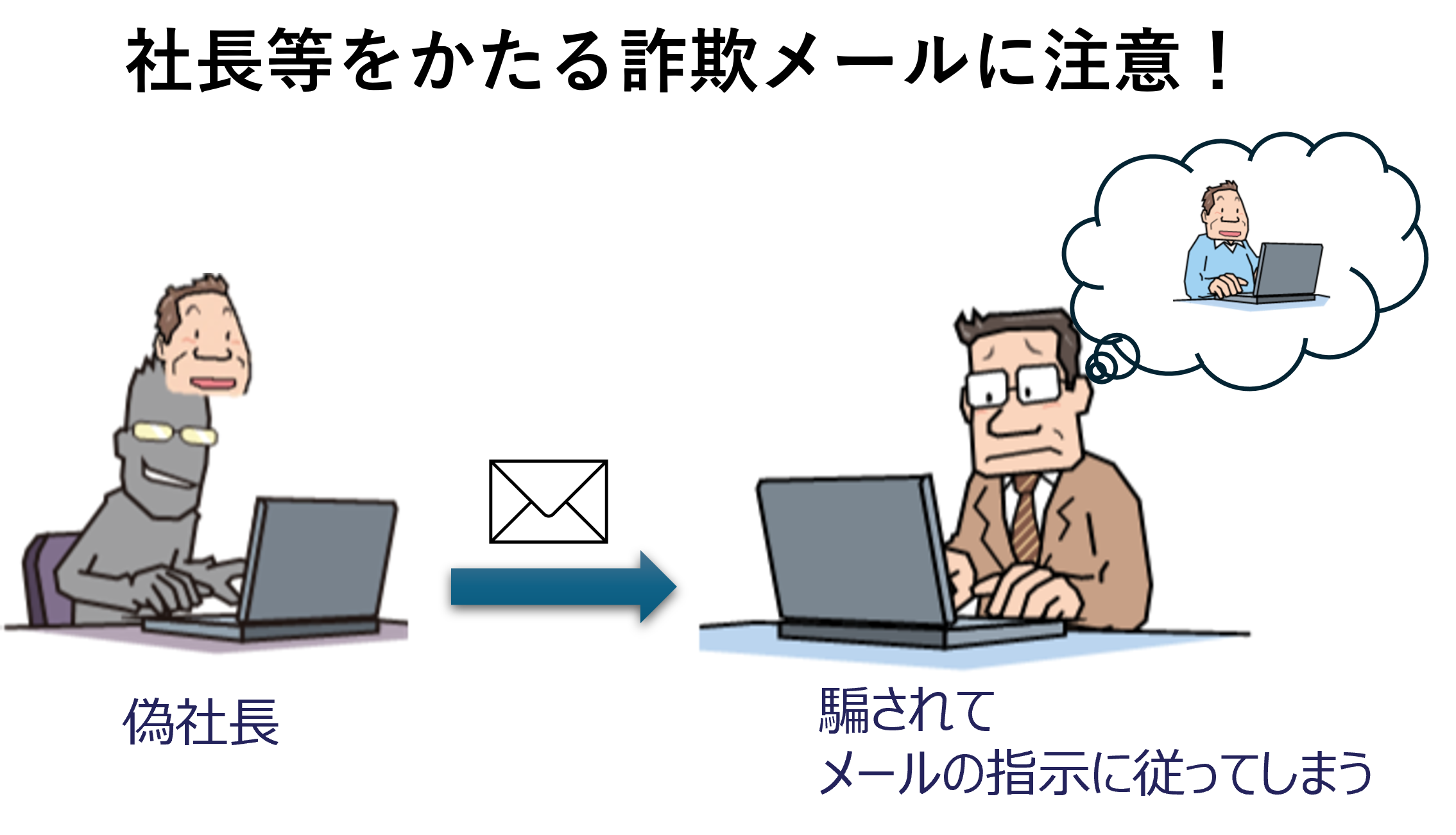 社長等をかたる詐欺メールに注意！