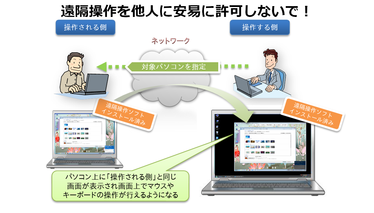 遠隔操作を他人に安易に許可しないで