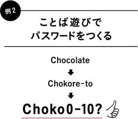 例② ことば遊びでパスワードをつくる|Chocolate→Chokore-to→Choko0-10?