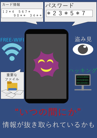 ポスター部門画像