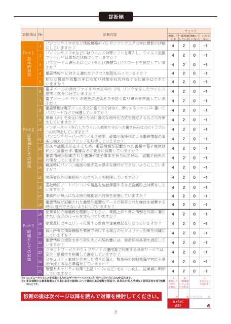 「5分でできる自社診断シート」の内容