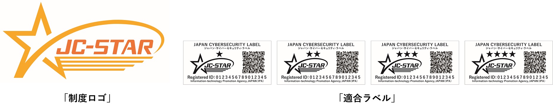 JC-STAR 制度ロゴと適合ラベルサンプル