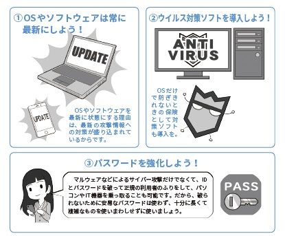 インターネットの安全・安心ハンドブック