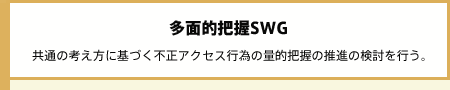 多面的把握SWG 共通の考え方に基づく不正アクセス行為の量的把握の推進の検討を行う。