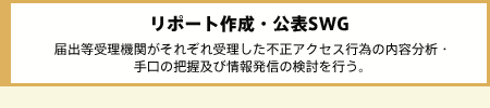 リポート作成・公表SWG 届出等受理機関がそれぞれ受理した不正アクセス行為の内容分析・手口の把握及び情報発信の検討を行う。