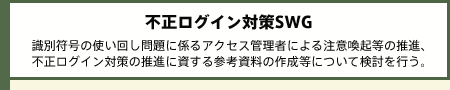 不正ログイン対策SWG 識別符号の使い回し問題に係るアクセス管理者による注意喚起等の推進、不正ログイン対策の推進に資する参考資料の作成等について検討を行う。