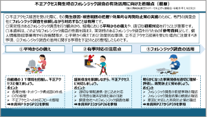 不正アクセス発生時のフォレンジック調査の有効活用に向けた着眼点