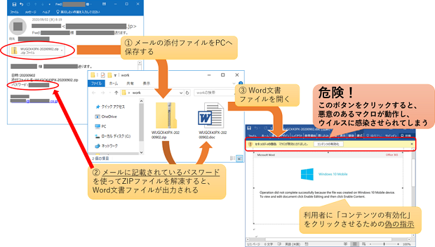 「Emotet」と呼ばれるウイルスへの感染を狙うメールについて