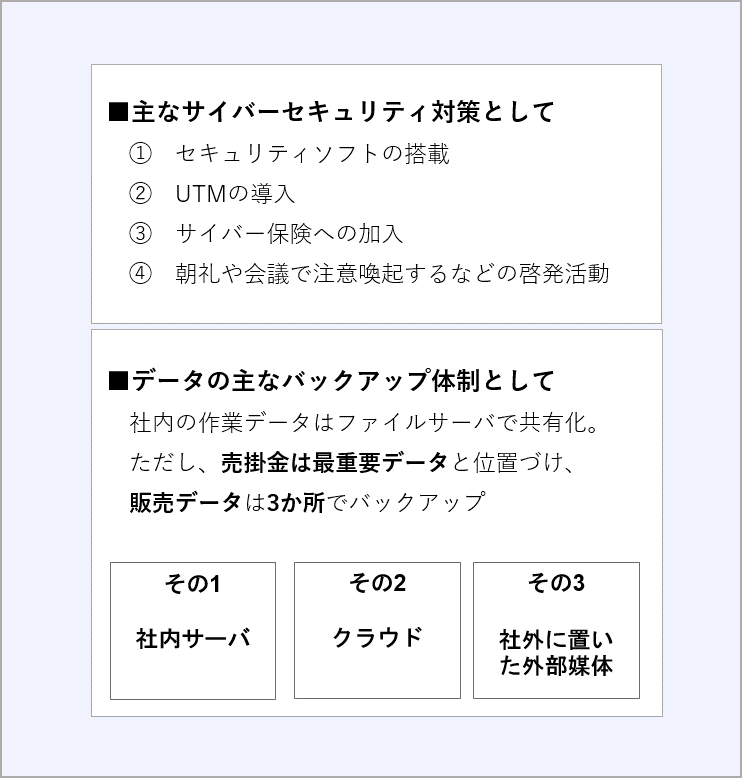 図表：創ネットの取組みの図