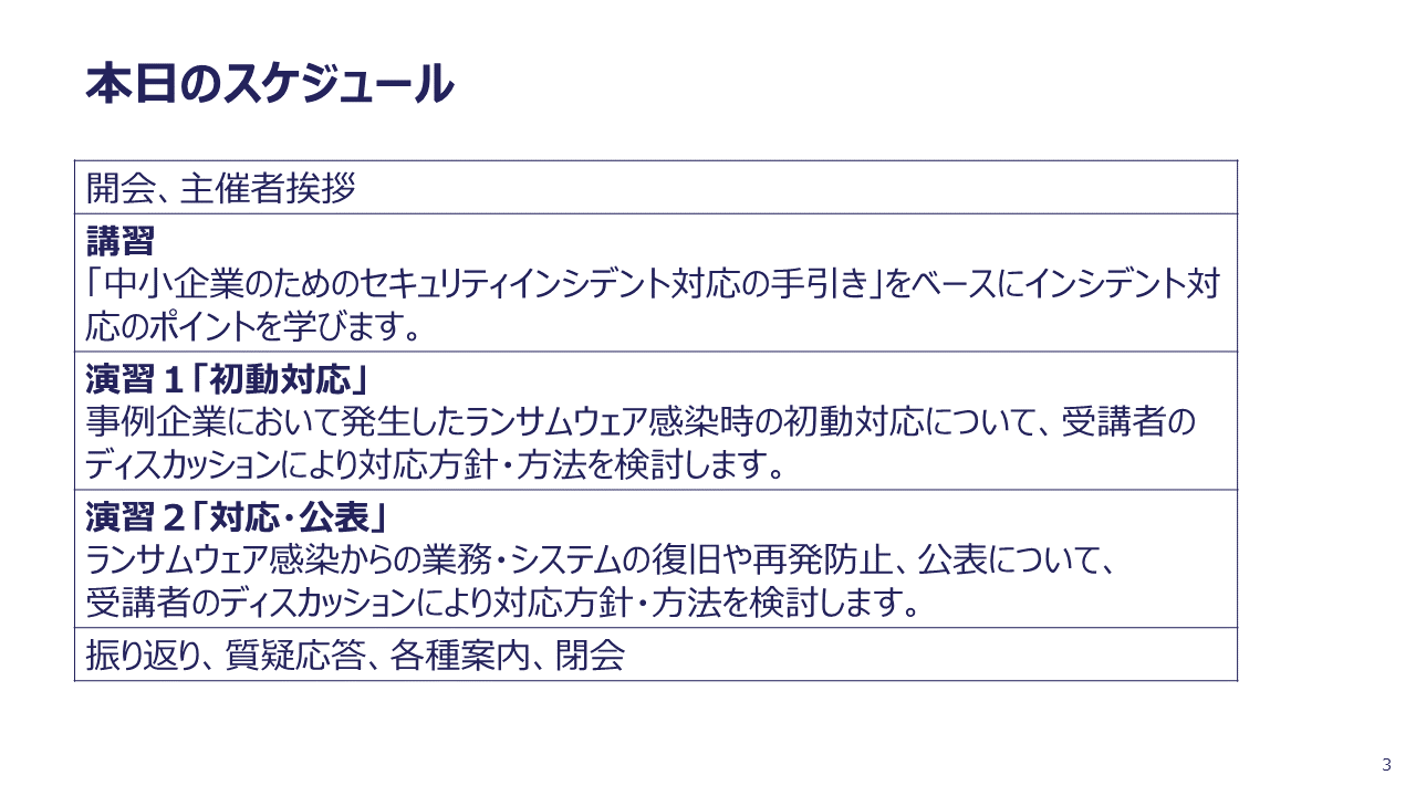 図1_セキュリティインシデント対応机上演習教材