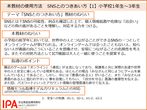 本教材の使用方法_スライド画面