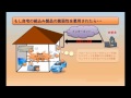 組込み製品の脆弱性が及ぼす影響サムネイル