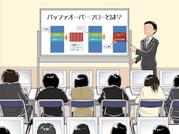 集合学習向けツール(セミナーや授業に)