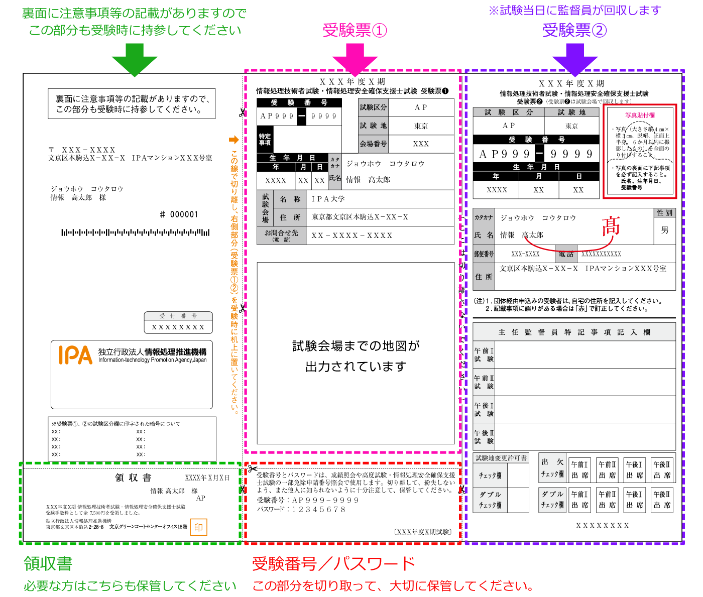 受験票の説明