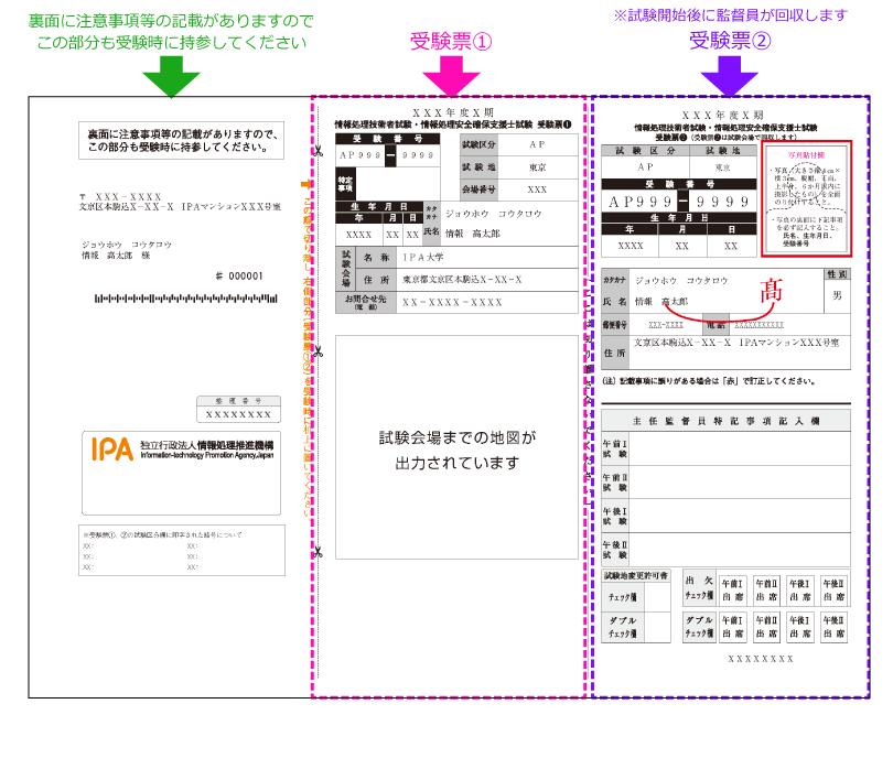 受験票の説明