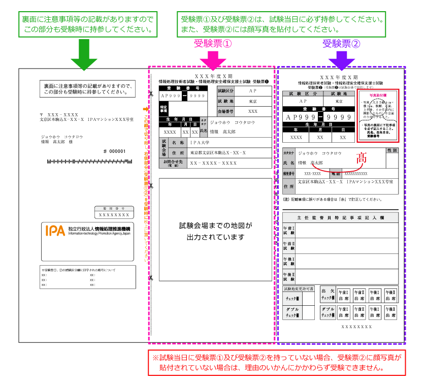 受験票の説明
