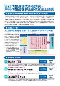 全試験区分紹介チラシ画像